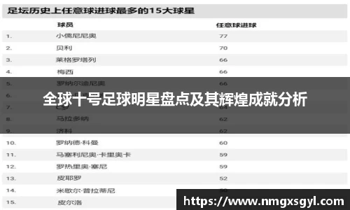 全球十号足球明星盘点及其辉煌成就分析
